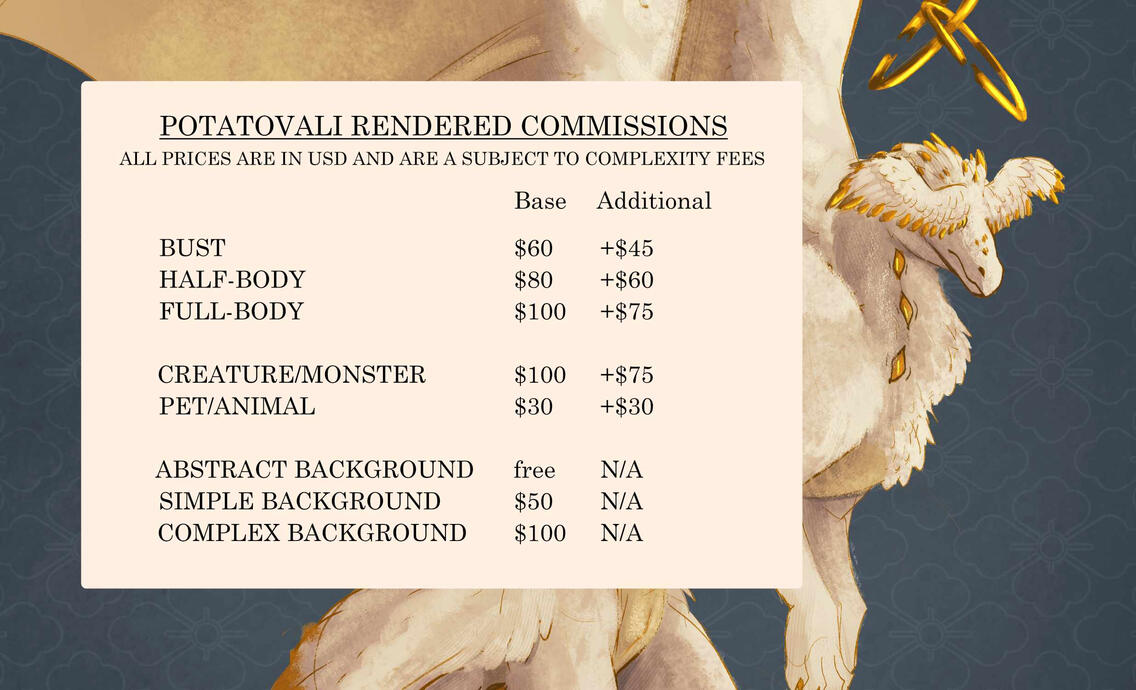 Potatovali Illustration Prices 2025
