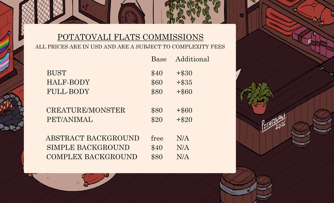 Potatovali Illustration Prices 2025