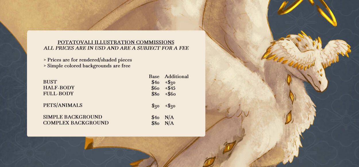 Potatovali Illustration Prices 2025